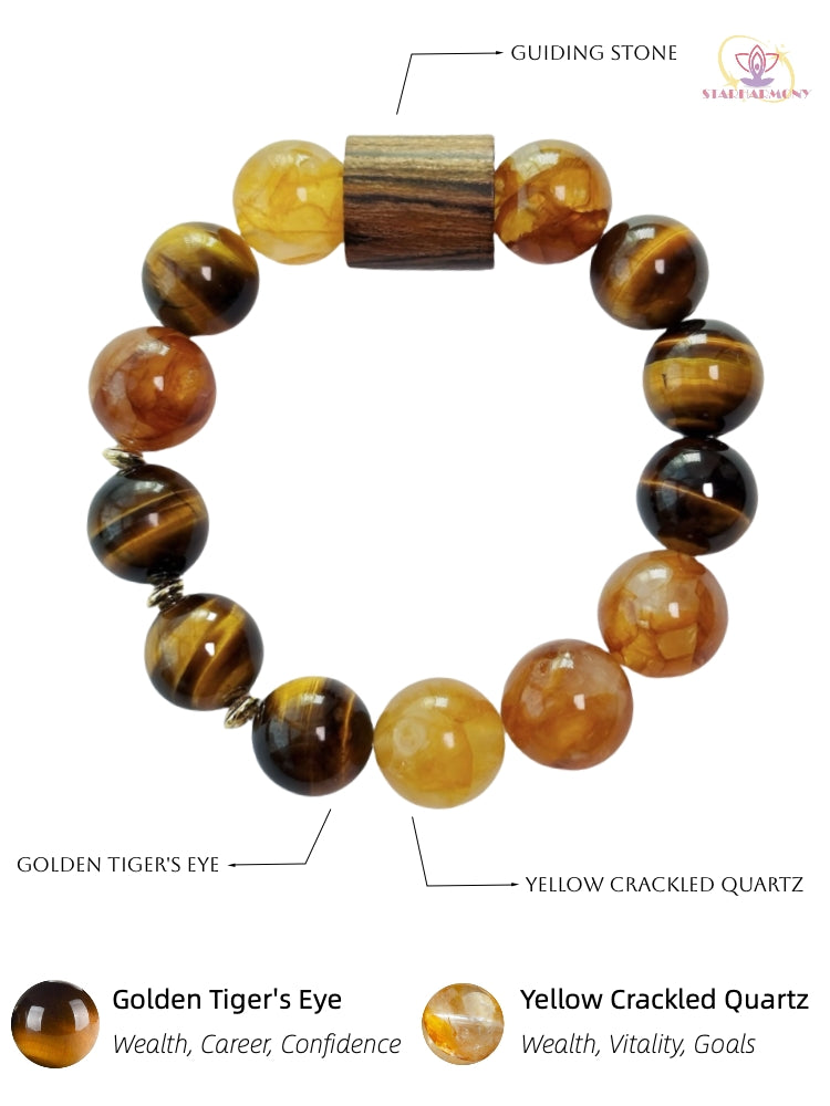 Starharmony Yellow Crackled Quartz And Golden Tiger's Eye Bracelet With NFC BringsDouble Wealth Luck
