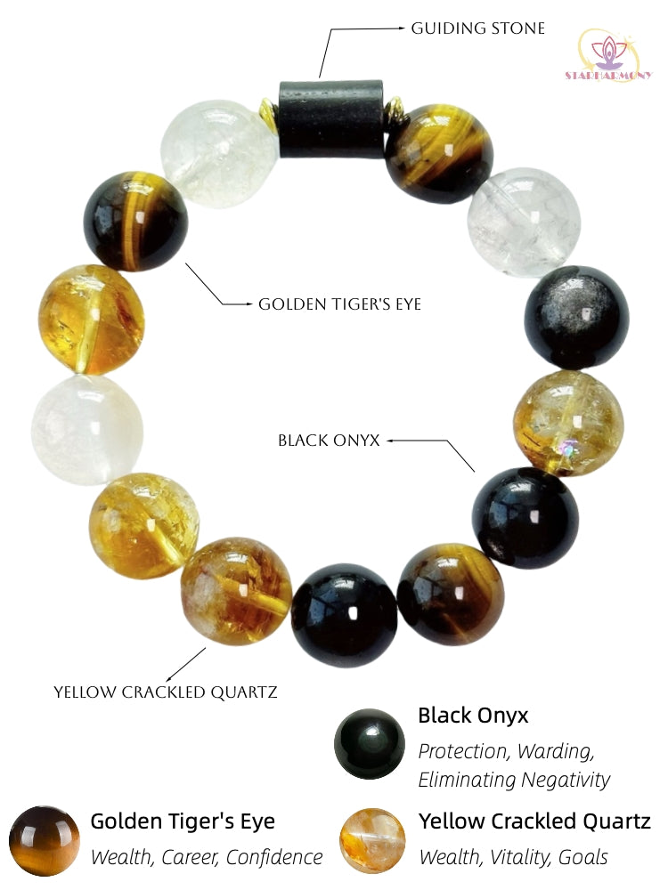 Starharmony Yellow Crackled Quartz With Golden Tiger's Eye And Black Onyx Bracelet  With NFC Brings Wealth Protection Energy