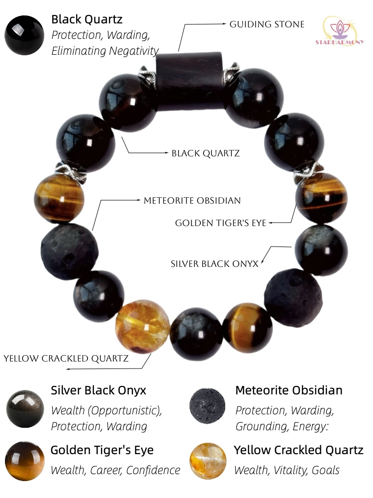 Starharmony Quadruple Energy Guardian Bracelet With NFC-Black Quartz、Black Onyx、olden Tiger's Eye、Yellow Crackled Quartz